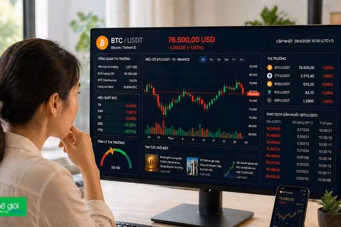 Giá Bitcoin hôm nay 29/4: Áp lực bán đè nặng, BTC liệu có rơi về vùng 75.000 USD?